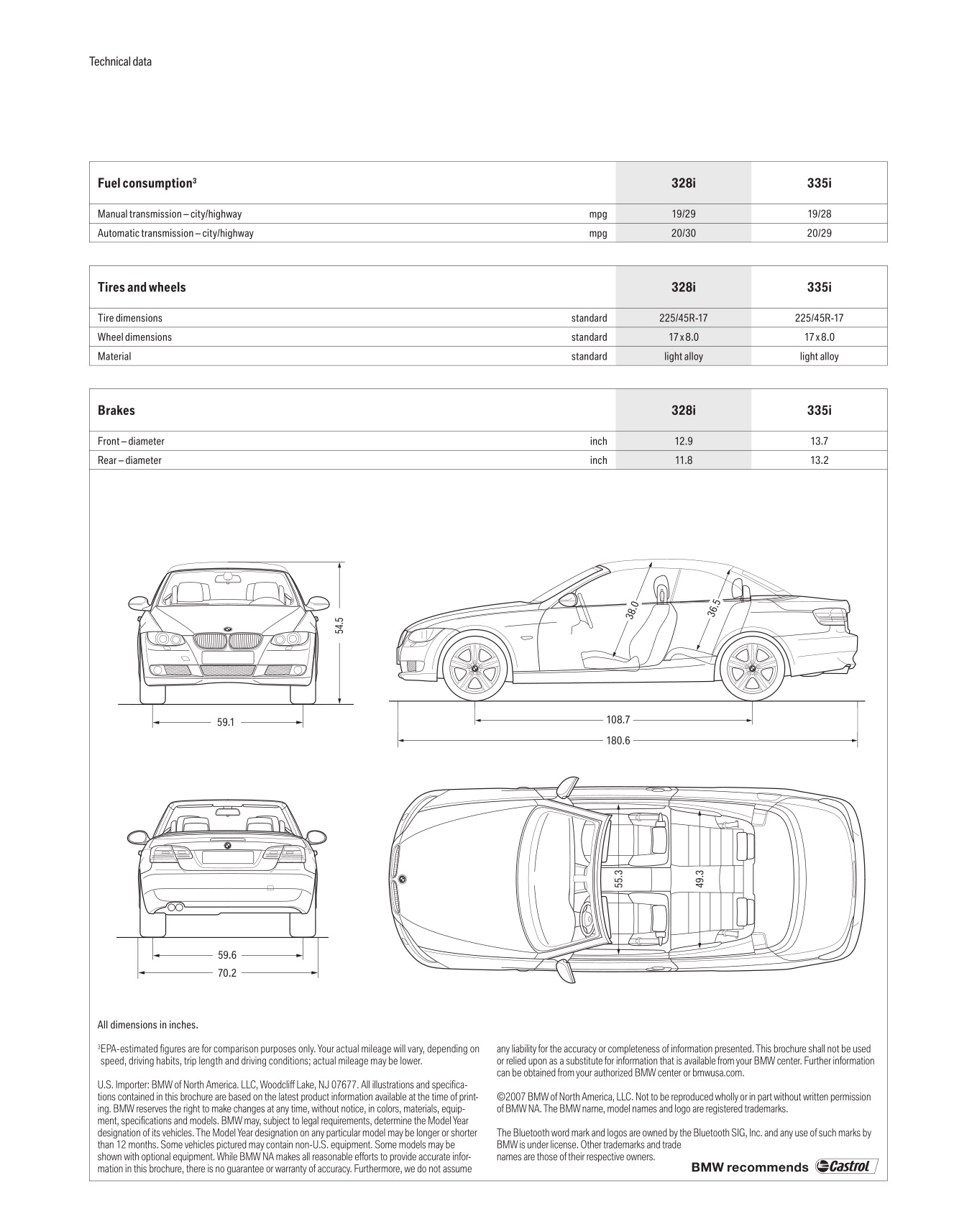 2007 BMW 3-Series Convertible Brochure Page 5